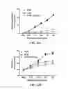 Fig. 16 - Treatment of pulmonary and other conditions