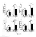 Fig. 21 - Treatment of pulmonary and other conditions