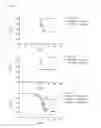 Fig. 05 - Radiomitigating pharmaceutical formulations