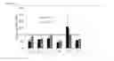 Fig. 12 - Radiomitigating pharmaceutical formulations