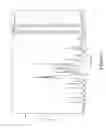 Fig. 02 - Compounds as tyrosine kinase modulators