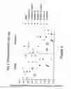 Fig. 05 - Compounds as tyrosine kinase modulators
