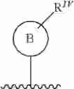Fig. 06 - Compounds as tyrosine kinase modulators