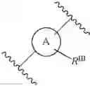 Fig. 17 - Compounds as tyrosine kinase modulators