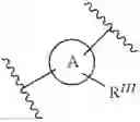 Fig. 22 - Compounds as tyrosine kinase modulators