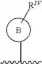 Fig. 24 - Compounds as tyrosine kinase modulators