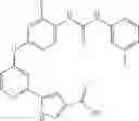 Fig. 265 - Compounds as tyrosine kinase modulators