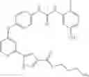 Fig. 304 - Compounds as tyrosine kinase modulators