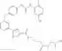 Fig. 86 - Compounds as tyrosine kinase modulators