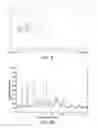 Fig. 06 - SOLID FORMS OF ANTI-VIRAL COMPOUNDS