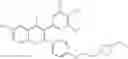 Fig. 09 - Azetidine estrogen receptor modulators and uses thereof