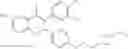 Fig. 136 - Azetidine estrogen receptor modulators and uses thereof
