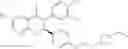 Fig. 145 - Azetidine estrogen receptor modulators and uses thereof