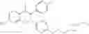 Fig. 161 - Azetidine estrogen receptor modulators and uses thereof