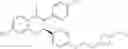 Fig. 166 - Azetidine estrogen receptor modulators and uses thereof