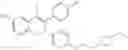 Fig. 77 - Azetidine estrogen receptor modulators and uses thereof