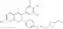 Fig. 82 - Azetidine estrogen receptor modulators and uses thereof