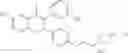 Fig. 68 - Estrogen receptor modulators and uses thereof