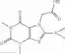 Fig. 154 - Purine diones as Wnt pathway modulators