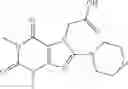 Fig. 158 - Purine diones as Wnt pathway modulators