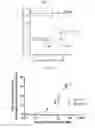 Fig. 12 - Calcium channel agonists