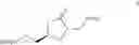 Fig. 08 - 3-((2S,5S)-4-methylene-5-(3-oxopropyl)tetrahydrofuran-2-yl)propanol derivatives, their preparation and intermediates useful thereof