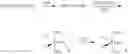 Fig. 04 - Ruthenium-based complexes, their preparation and use as catalysts
