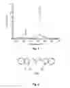 Fig. 02 - Compounds useful for FRET and methods related thereto