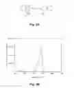 Fig. 03 - Compounds useful for FRET and methods related thereto