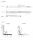 Fig. 02 - Methods for producing peptides including HERV-W envelope motifs and for producing antibodies specific for the peptides