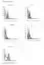 Fig. 05 - Methods for producing peptides including HERV-W envelope motifs and for producing antibodies specific for the peptides