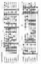 Fig. 08 - Methods for producing peptides including HERV-W envelope motifs and for producing antibodies specific for the peptides