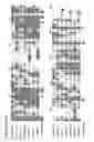 Fig. 10 - Methods for producing peptides including HERV-W envelope motifs and for producing antibodies specific for the peptides