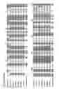 Fig. 12 - Methods for producing peptides including HERV-W envelope motifs and for producing antibodies specific for the peptides