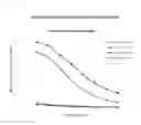 Fig. 11 - Chikungunya virus (CHIKV) or Venezuelan equine encephalitis virus (VEEV) virus-like particles comprising heterologous antigens inserted into the envelope protein