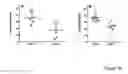 Fig. 17 - INTERLEUKIN-2 FUSION PROTEINS AND USES THEREOF