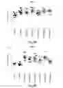 Fig. 08 - Methods for the treatment of neurodegeneration