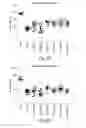 Fig. 09 - Methods for the treatment of neurodegeneration