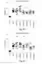Fig. 10 - Methods for the treatment of neurodegeneration