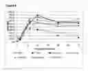 Fig. 06 - NOVEL ANTIBODIES