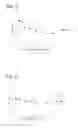Fig. 04 - HIGH CONCENTRATION ANTIBODY-CONTAINING LIQUID FORMULATION