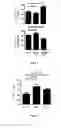 Fig. 04 - Antagonist of the BTLA/HVEM interaction for use in therapy