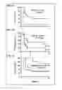 Fig. 09 - Dosages of immunoconjugates of antibodies and SN-38 for improved efficacy and decreased toxicity