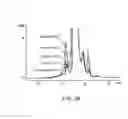 Fig. 03 - Stable formulations of immunoglobulin single variable domains