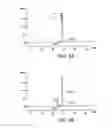 Fig. 05 - Stable formulations of immunoglobulin single variable domains