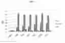Fig. 02 - ANTI-COMPLEMENT FACTOR C1S ANTIBODIES AND USES THEREOF