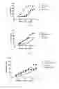 Fig. 08 - Construction and application of bispecific antibody EpCAM×CD3