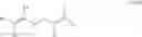 Fig. 06 - Cross-linkable polymers comprising sulfonic acid functional groups