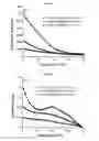Fig. 08 - Ceramic-polymer nanocomposites