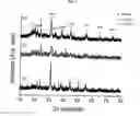 Fig. 17 - Ceramic-polymer nanocomposites